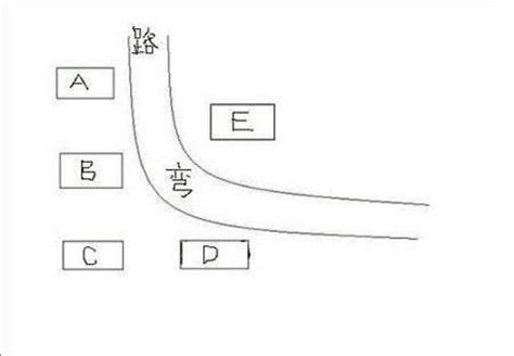 反弓煞定義